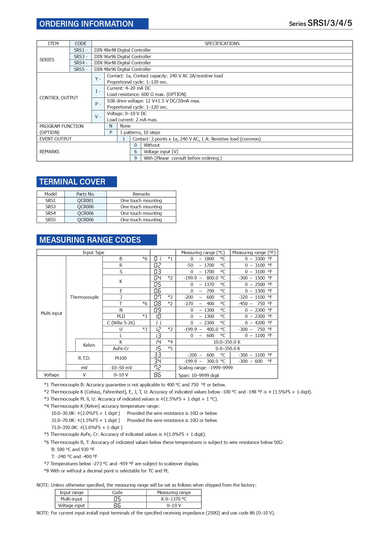 PID Controller: SRS3-Y-N10-002